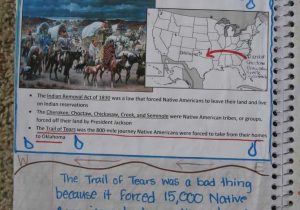 Trail Of Tears Worksheet together with 100 Best Teaching social Stu S Images On Pinterest