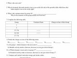 Transcription Worksheet Answer Key together with Pearson Education Worksheet Answers Beautiful Biology Worksheet