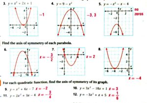 Transformations Of Linear Functions Worksheet Along with Parent Functions and Transformations Worksheet with Answers
