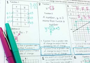 Transformations Of Linear Functions Worksheet as Well as Transformations Linear Functions Worksheet Awesome 206 Best