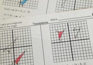 Transformations Review Worksheet with Beautiful Transformations Worksheet Fresh Not Your Average Worksheet