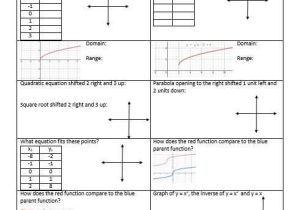 Transformations Worksheet Algebra 2 Also 224 Best Math Goo S Images On Pinterest