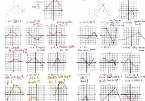 Transformations Worksheet Algebra 2 as Well as Worksheet Piecewise Functions Answers Best Introduction to