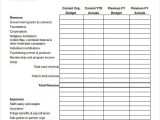 Travel Budget Worksheet Along with 10 Best Bud Templates Images On Pinterest