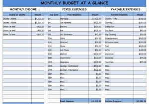 Travel Budget Worksheet and 12 Best Monthly Bud Images On Pinterest