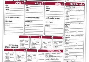 Travel Budget Worksheet together with Free Itinerary Template