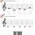 Treble Clef Ledger Lines Worksheet or 90 Best Lines and Spaces Images On Pinterest