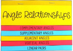 Triangle Angle Sum Worksheet Answer Key or Angle Relationships Puzzle Worksheet Answers In Triangles Worksheets