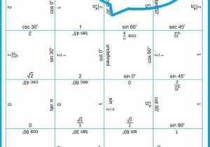 Trigonometric Ratios Worksheet Answers together with 200 Best Geometry Trig Images On Pinterest