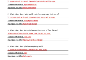 Triple Beam Balance Worksheet together with Ag Science Hypothesis Worksheet Answers Curriculum