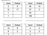 Truth Table Worksheet with Answers Along with Input and Output Math Worksheets Elegant Input Output Table