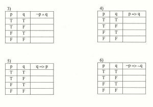 Truth Table Worksheet with Answers and Truth Table Worksheet A5df9e312a9b Battk