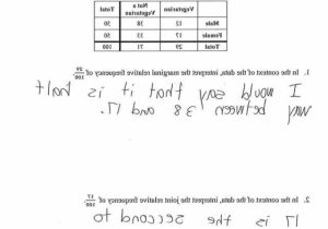 Two Way Tables and Relative Frequency Worksheet Answers Also Two Way Table Worksheet Cadrecorner