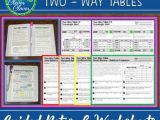 Two Way Tables and Relative Frequency Worksheet Answers and Two Way Table Notes Teaching Resources