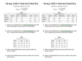 Two Way Tables and Relative Frequency Worksheet Answers or Two Way Relative Frequency Table
