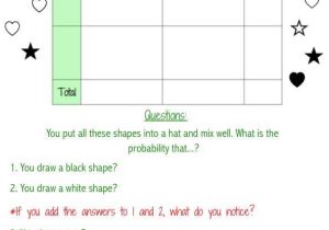 Two Way Tables and Relative Frequency Worksheet Answers with 656 Best Maths Probability Statistics Images On Pinterest