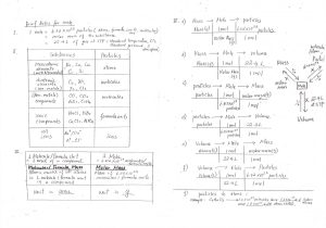 Types Of Bonds Worksheet Answer Key Also Macromolecule Worksheet 2 Answer Key Elegant Mutations Worksheet