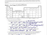 Types Of Chemical Bonds Worksheet and Types Chemical Reactions Worksheet Pogil New Types Chemical
