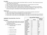 Types Of Chemical Bonds Worksheet Answers with Lovely Ionic Bonding Worksheet Answers Best Chemical Bonds