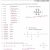 Types Of Chemical Reaction Worksheet Ch 7 and Type Chemical Reaction Worksheet Answers Gallery Worksheet Math