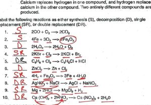 Types Of Chemical Reactions Worksheet Answer Key or Type Chemical Reactions Worksheet Image Collections Wor