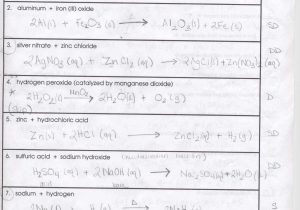 Types Of Chemical Reactions Worksheet Answers together with Word Equations Worksheet Zinc and Lead Refrence Classification