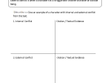 Types Of Conflict Worksheet Pdf Also Internal and External Conflict Worksheet