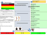 Types Of Levers Worksheet Answers Along with Aqa Gcse Pe Chapter 2 Movement Analysis Levers Learning Mat by