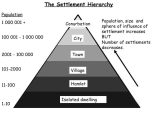 Understanding Patterns Of Settlement Worksheet Answers Along with Settlement Characteristics