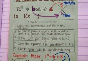 Unit 2 Worksheet 8 Factoring Polynomials Answer Key as Well as 21 Best Algebra I Unit 8 Polynomials & Factoring Images On