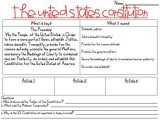 United States Constitution Worksheet Along with 48 Best Constitution Day Ideas Lessons and Activities Images On