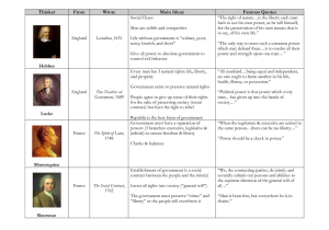 United States Constitution Worksheet Answers and Enlightenment Thinkers Chart by 3yk4i0u Has the Enlightenment
