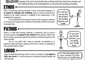 Using Persuasive Techniques Worksheet Answers Along with 172 Best Ms Argumentative Writing Images On Pinterest