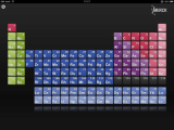 Using the Periodic Table Worksheet with 49 Merck Periodic Table Ipad App Merck Ipad App Table Perio