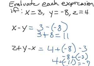 Using the Quadratic formula Worksheet Answers or 6th Grade Algebraic Expressions Worksheets Inspirational Dra
