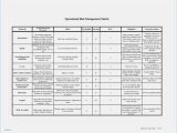 Usmc Pros and Cons Worksheet together with Usmc Counseling Sheet Template Costumepartyrun