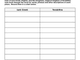 Va Max Loan Amount Worksheet Along with 48 Best Travel with Literature Images On Pinterest