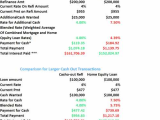 Va Max Loan Amount Worksheet with Cash Out Refinance Vs Home Equity Loan the Better Deal Might