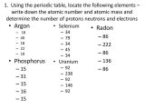 Valence Electrons and Ions Worksheet Along with Chemistry Unit Study Guide Answers Ppt