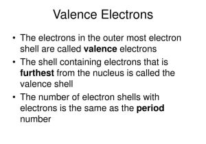 Valence Electrons and Ions Worksheet together with Number Of Electron Shells Bing Images