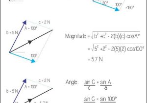 Vector Worksheet Physics as Well as 847 Best Pre Calculus Images On Pinterest