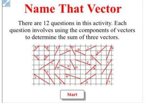 Vector Worksheet Physics with 22 Best Vectors Images On Pinterest