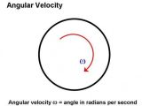 Velocity Acceleration Worksheets Answer Key with Speed and Velocity Worksheet Answers New Speed Velocity and