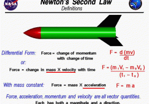 Velocity Acceleration Worksheets together with Laws Of Motion Lesson Plans Worksheets Printables