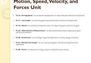 Velocity and Acceleration Worksheet with Speed and Velocity Worksheet Answers Worksheet Math for Kids