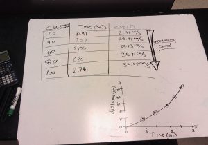 Velocity Time Graph Worksheet as Well as A Graph to Visualize Average Velocity