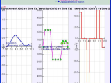 Velocity Time Graph Worksheet or Ejs Open source Kinematics Java Applet Displacement