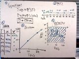 Velocity Time Graph Worksheet together with Day 19 Polya and Tables