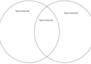 Venn Diagrams Worksheets with Answers Along with Jamaica by tony Williams