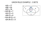 Venn Diagrams Worksheets with Answers Also Union Rule Example 3 Sets